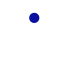 IVD