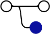 Industry-leading Technology